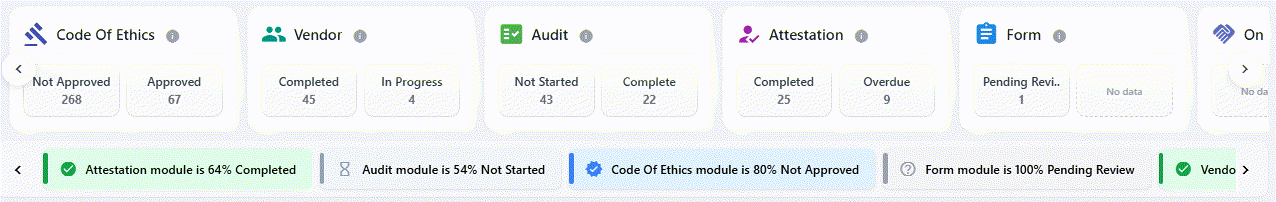 Demo of the movement